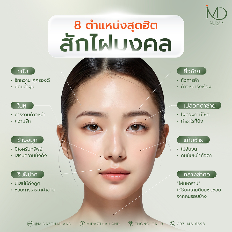 สักไฝมงคล